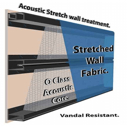 ClothGrip Acoustic Panels