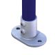 Pipe Clamps - Railing Base Flange