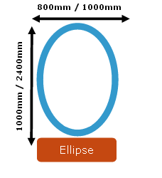 CamStyle Fabric Acoustic Ellipse Cloud Panel