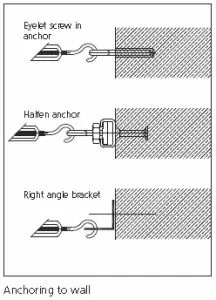 CamStyle Cable Retainer / Tensioner Hanging Accessories
