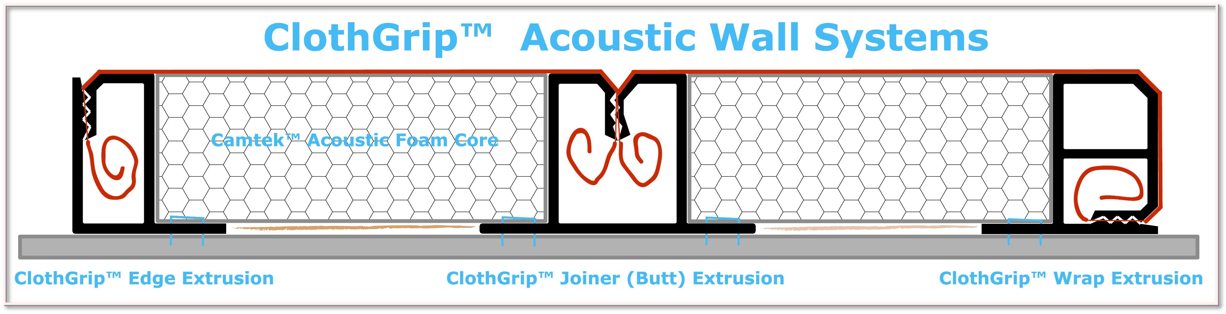 ClothGrip Acoustic Panels ClothGrip Acoustic Panels